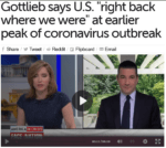 Screenshot of CBSNews.Com story, headline "Gottlieb says U.S. 'right back where we were' at earlier peak of coronavirus outbreak.